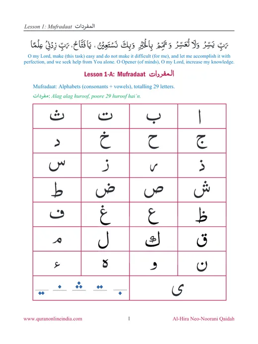Al-Hira Qaida inside page: Lesson 1, the 29 Arabic letters